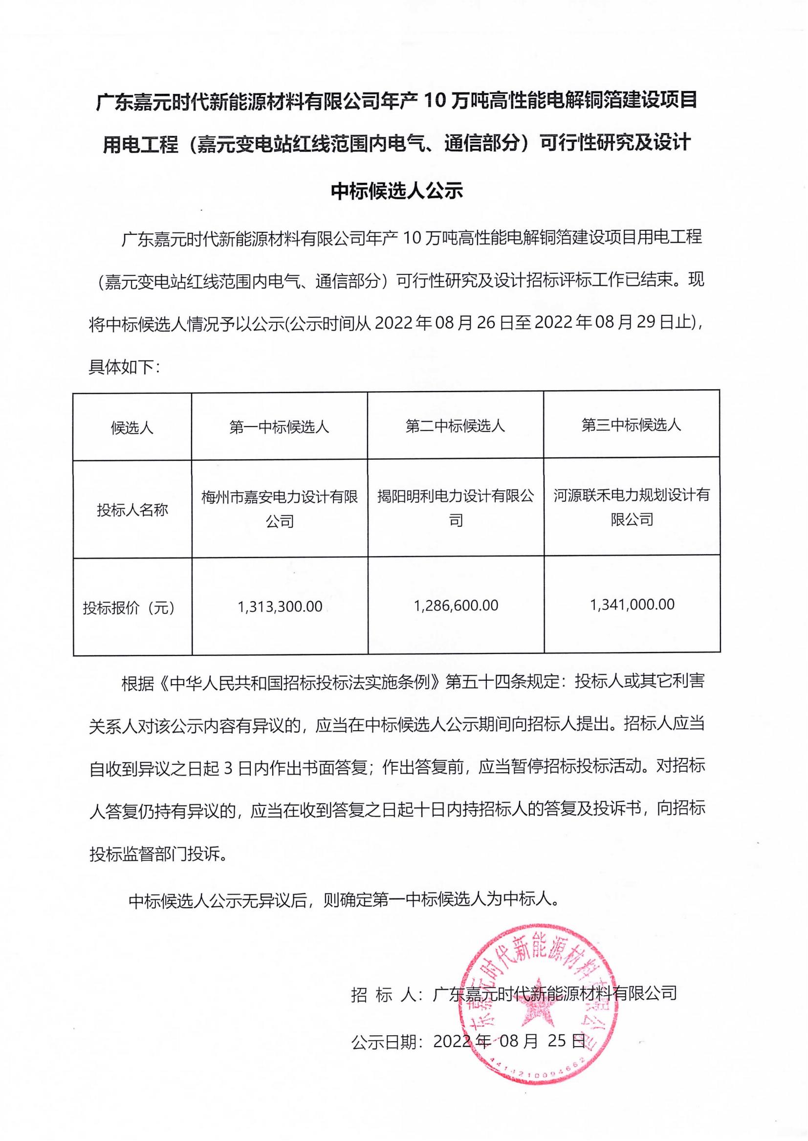 廣東嘉元時代新能源材料有限公司年產(chǎn)10萬噸高性能電解銅箔建設(shè)項目用電工程（嘉元變電站紅線范圍內(nèi)電氣、通信部分）可行性研究及設(shè)計中標候選人公示_00.jpg